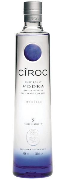 CIROC